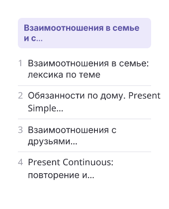 Фрагмент планирования: Английский язык, 6 класс
