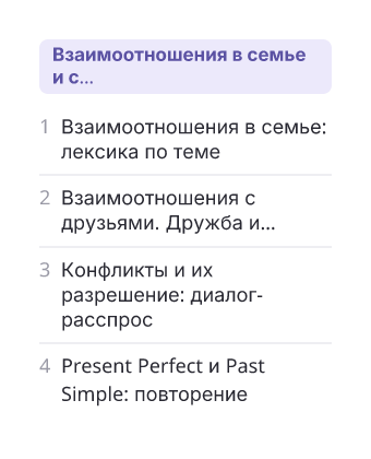 Фрагмент планирования: Английский язык, 8 класс