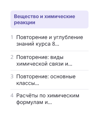 Фрагмент планирования: Химия, 9 класс