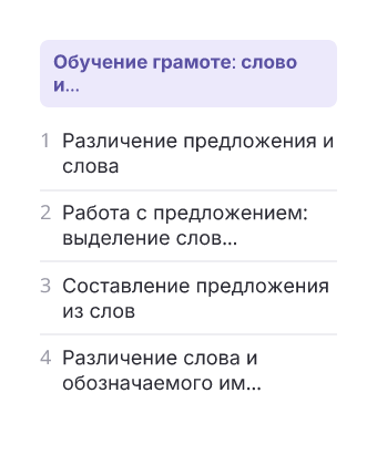 Фрагмент планирования: Русский язык, 1 класс