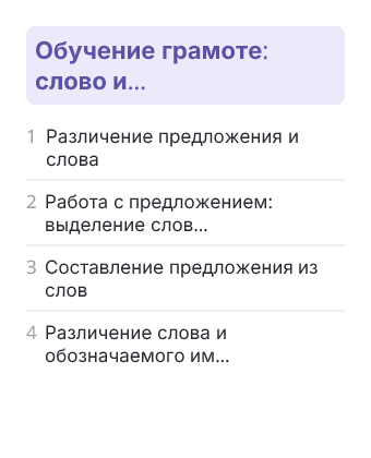 Фрагмент планирования: Русский язык, 1 класс