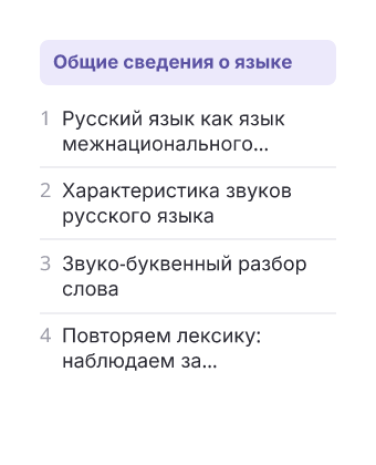 Фрагмент планирования: Русский язык, 4 класс
