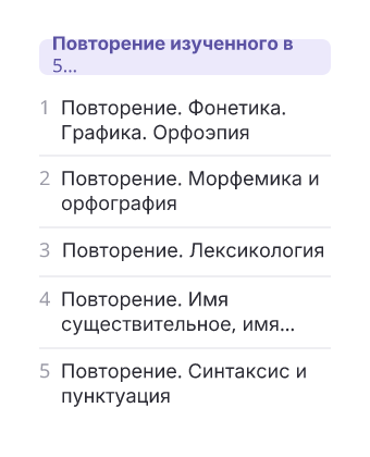 Фрагмент планирования: Русский язык, 6 класс
