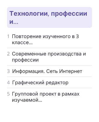 Фрагмент планирования: Технология, 4 класс