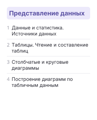 Фрагмент планирования: Вероятность и статистика, 7 класс
